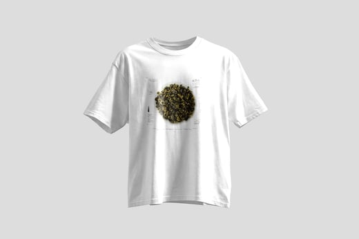 Wear — Ālǐshān Zhū Lù Chá